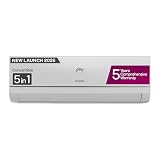 Godrej 1 Ton 3 Star Inverter Split AC 26665