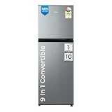 Upto 60 Off On Midea Refrigerators Bank Offers