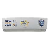 Lloyd 15 Ton 3 Star Inverter Split AC 29000